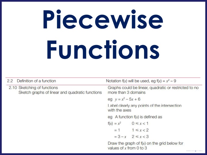 Piecewise Functions in Mathematics