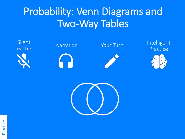 Probability and Two-Way Tables Practice Examples