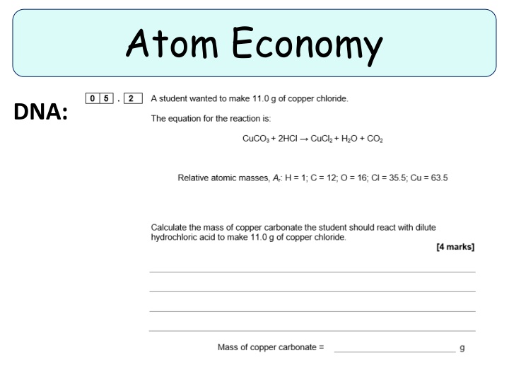 Atom Economy in Chemical Reactions
