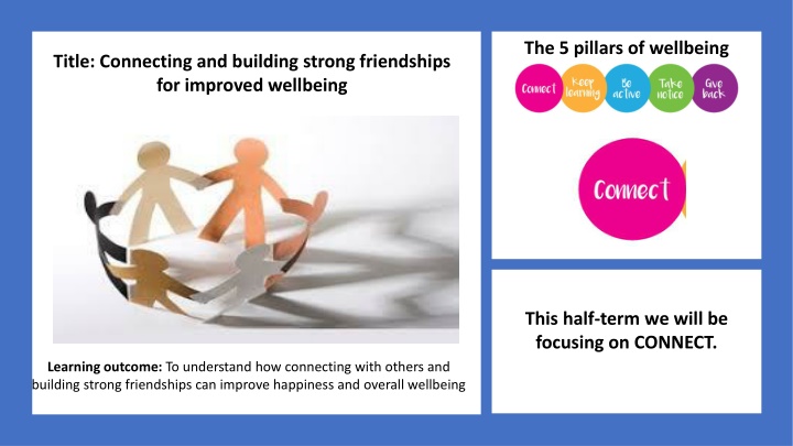 Building Strong Friendships for Improved Wellbeing: Connect for Happiness