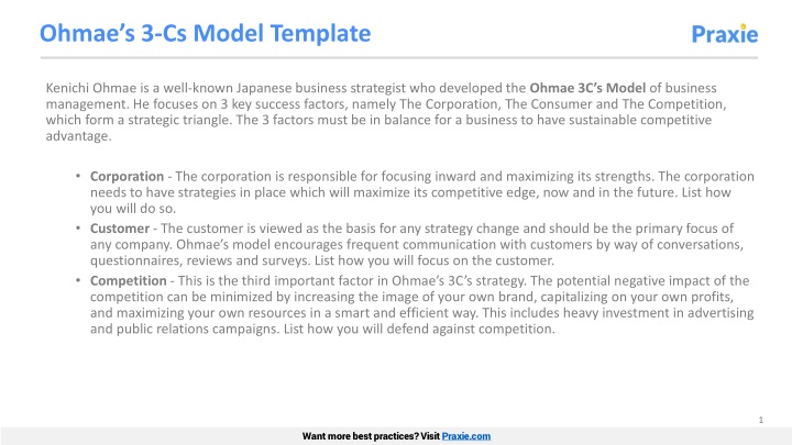 Implementing Ohmae's 3Cs Model in Business Strategy