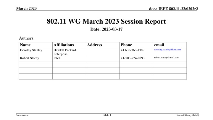IEEE 802.11-23 March 2023 Session Reports and Attendance Summary