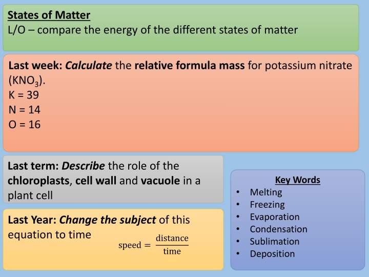 States of Matter: Energy and Properties