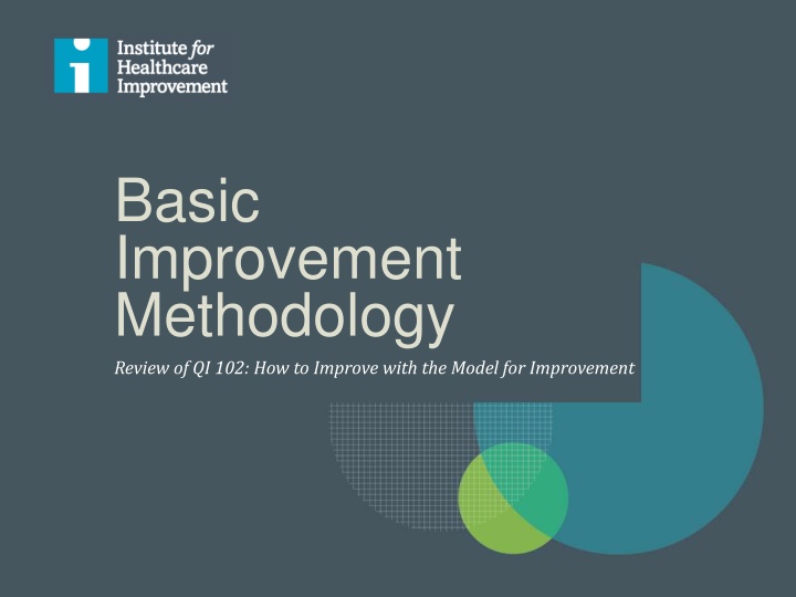 Improving Quality with the Model for Improvement