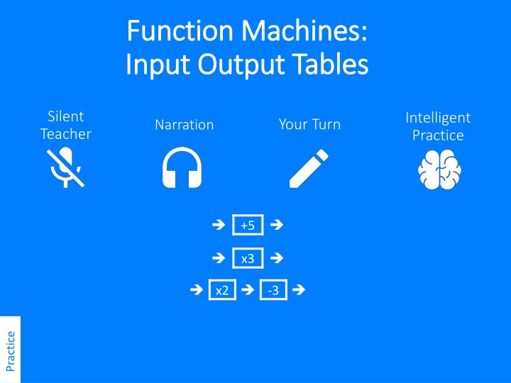 Introduction to Function Machines and Input-Output Tables