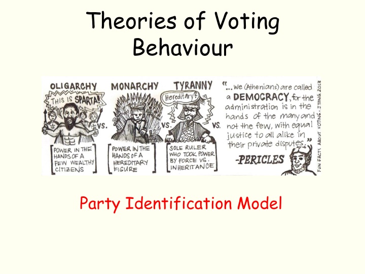 Party Identification and Voter Bias in Voting Behavior Theories