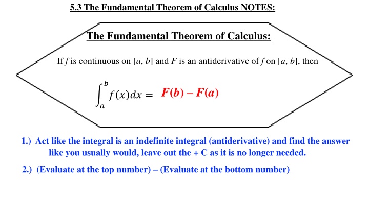 The Fundamental Theorem of Calculus