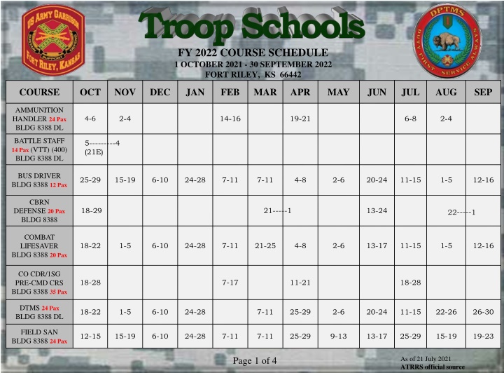 Fort Riley FY 2022 Course Schedule