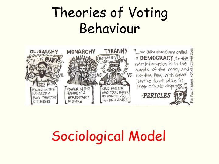 Theories of Voting Behaviour and Sociological Models in Political Science
