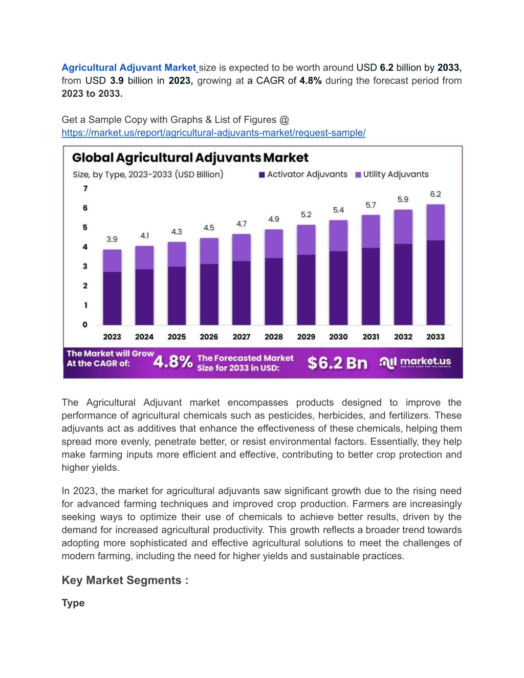 agricultural adjuvant market size is expected l.w