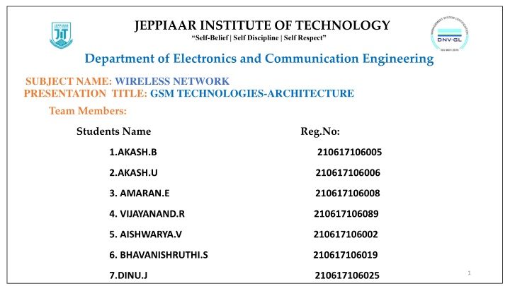GSM Technologies: A Comprehensive Overview