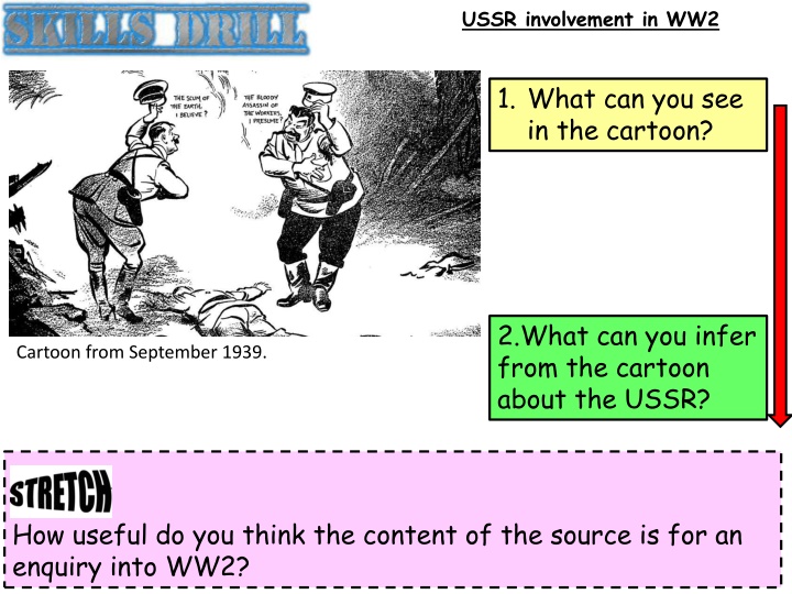 The USSR and Nazi Germany: The Pact of 1939