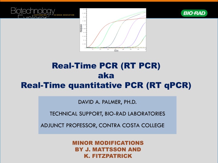 Real-Time PCR and its Applications
