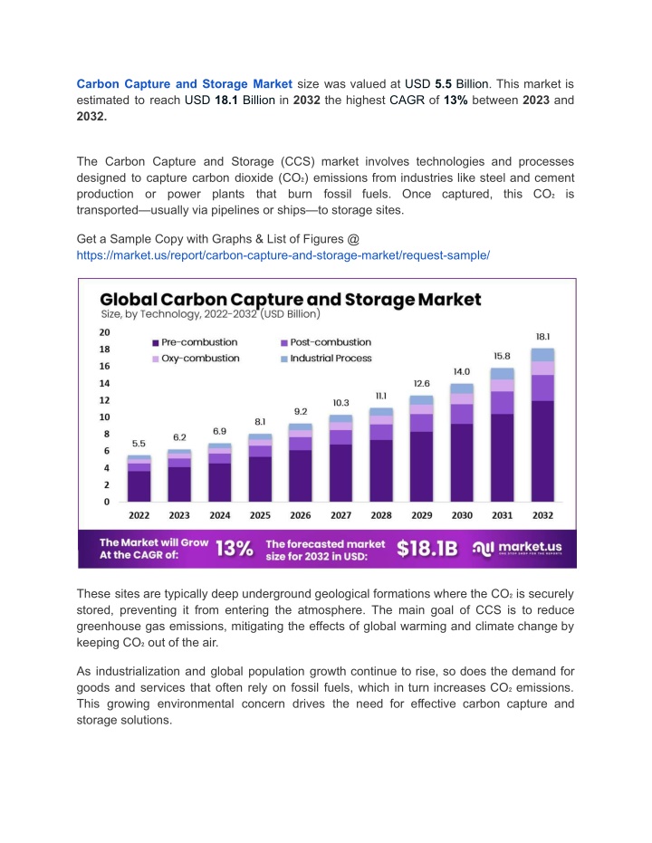 carbon capture and storage market size was valued n.w