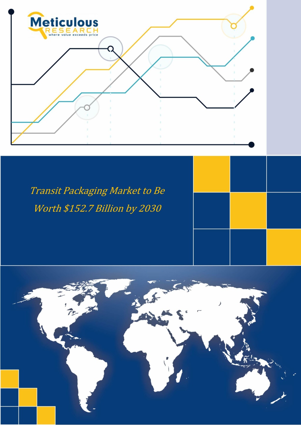 transit packaging market to be l.w