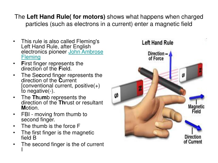 Fleming's Left Hand Rule and Electric Motors