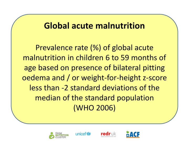 Global Nutrition Prevalence Rates in Children and Women