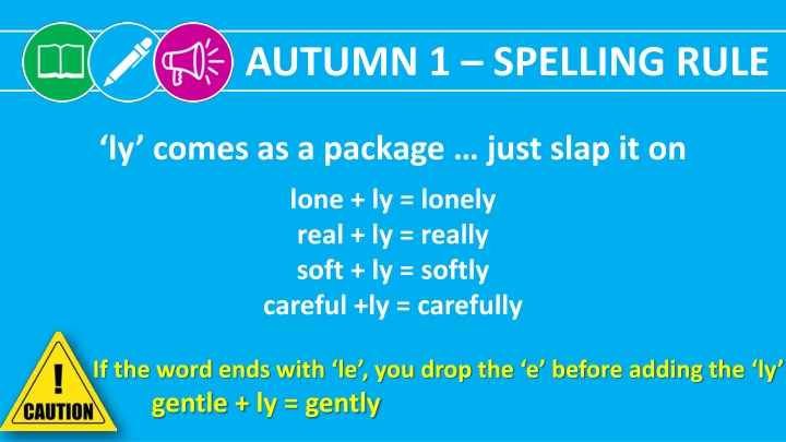 Spelling Rules for Different Seasons