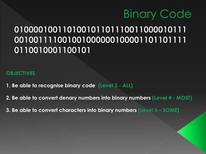 Binary Code and its Conversion