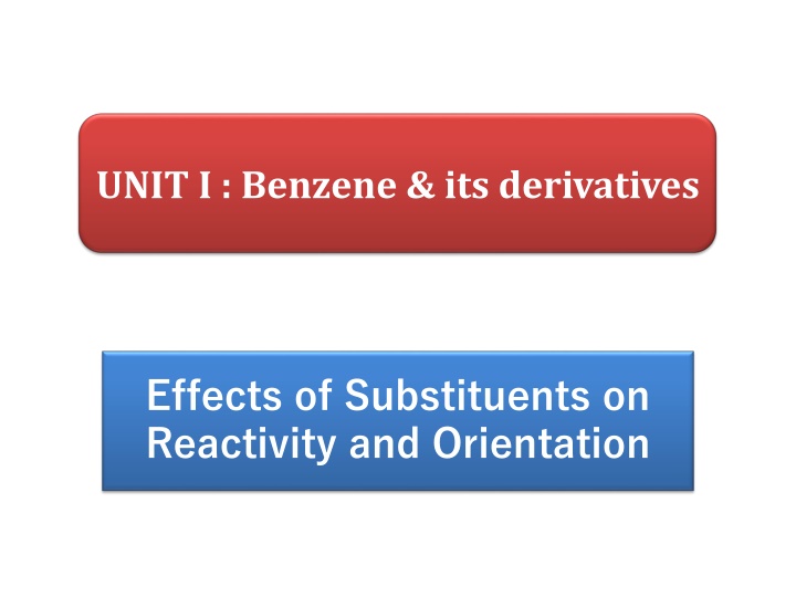Effects of Substituents on Benzene Reactivity
