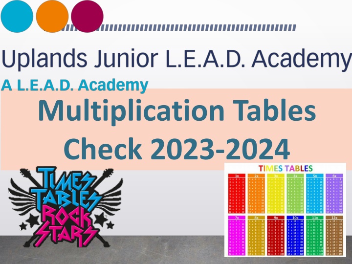 Supporting Your Child with Multiplication Tables Check