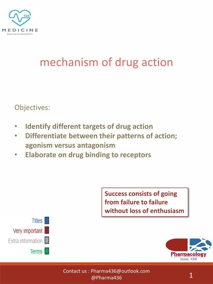Drug Action Mechanisms and Receptor Targets