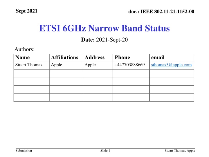 IEEE 802.11-21-1152-00 ETSI 6GHz Narrow Band Status Updates