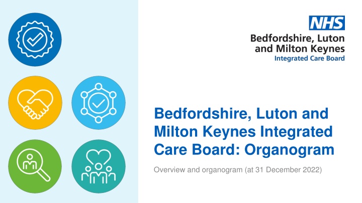 Role and Funding of BLMK Integrated Care Board