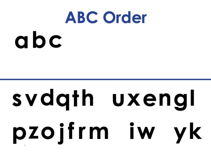 Alphabetical Order Practice Activity for Students