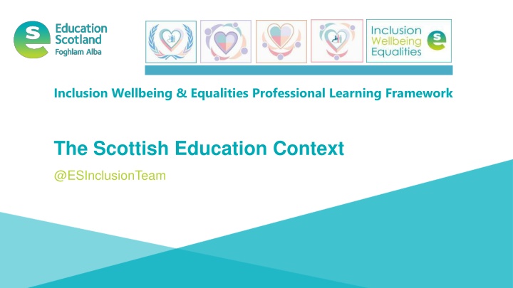 Overview of Inclusive Scottish Education Framework