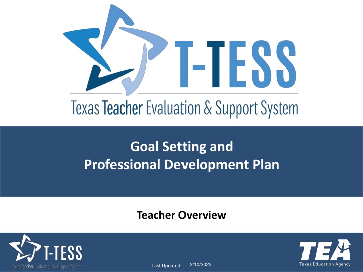 Teacher Goal-Setting and Professional Development Plan Overview