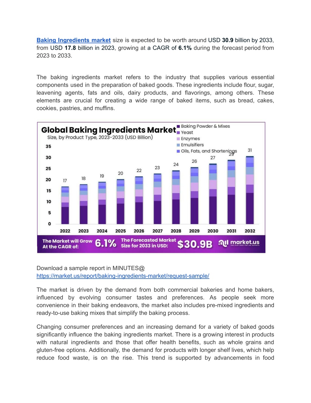 baking ingredients market size is expected l.w