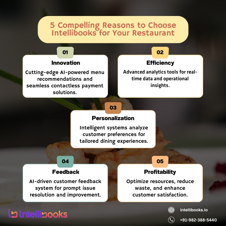 5 compelling reasons to choose intellibooks n.w