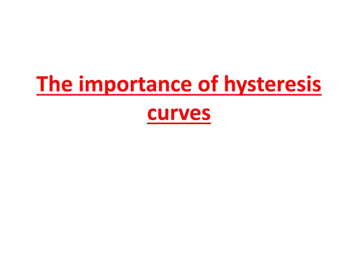 Hysteresis Curves and Magnetic Materials in Electromagnetism