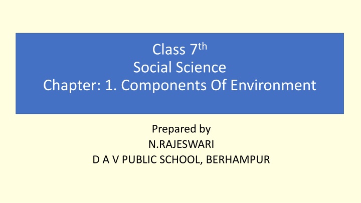 Components of the Environment in Social Science Chapter 1