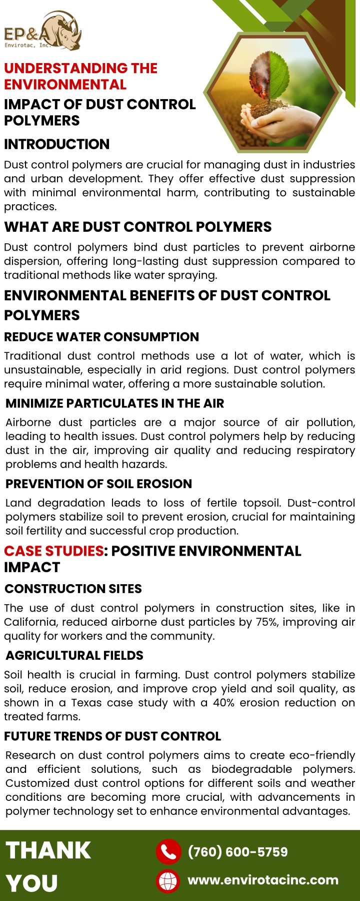 understanding the environmental impact of dust n.w
