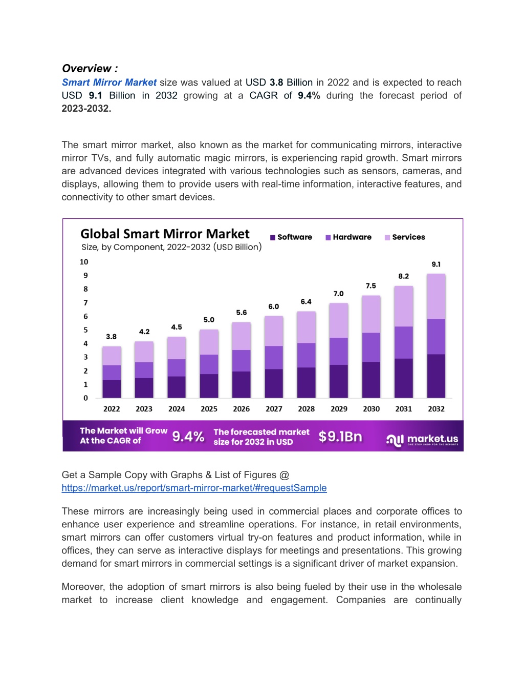 overview smart mirror market size was valued l.w