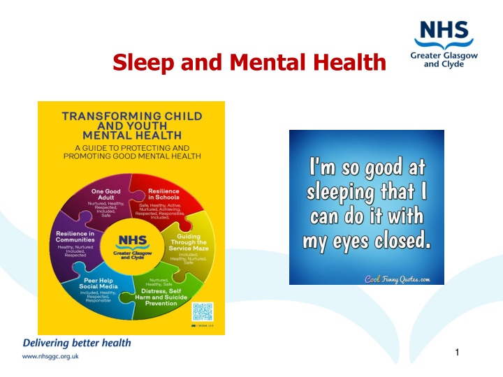 The Impact of Sleep on Mental Health
