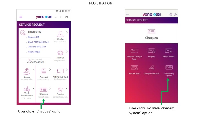 Efficient Payment System Registration Process with Secure OTP Authentication