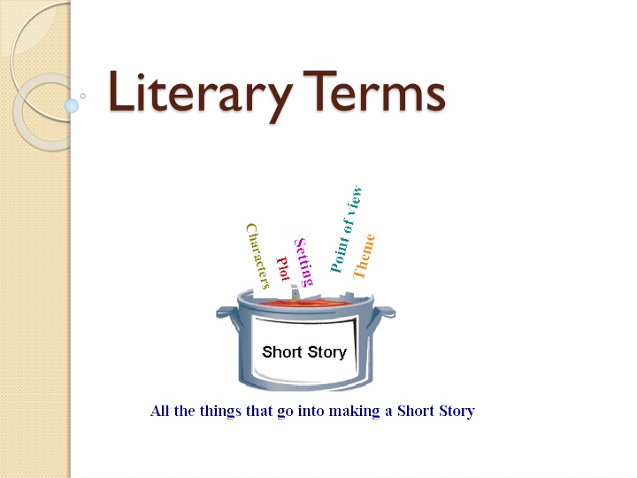 Literary Terms and Characterization in Fiction