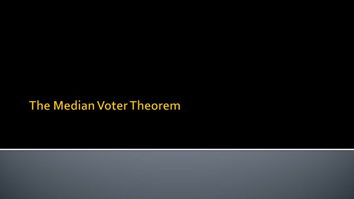 Electoral Dynamics in Single-Peaked Preference Environments