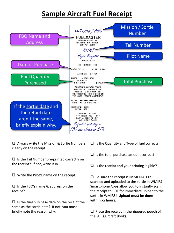 Effective Receipt Documentation Guidelines