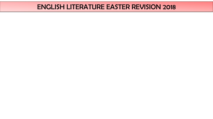 Dickens' Presentation of Christmas in English Literature Easter Revision 2018