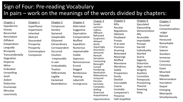 Sign of Four Pre-reading Vocabulary in Pairs Work - Chapter Meanings