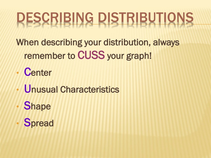 Distribution Analysis Guide: Remember to CUSS Your Graph!