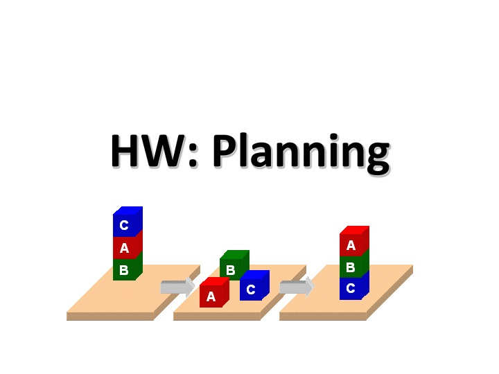 Introduction to PDDL Planning Domain