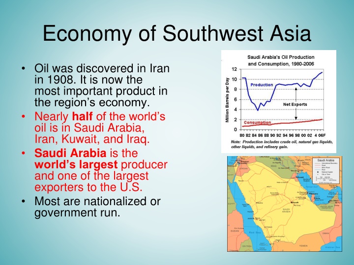 Economy of Southwest Asia: Oil, OPEC, and Cultural Influences