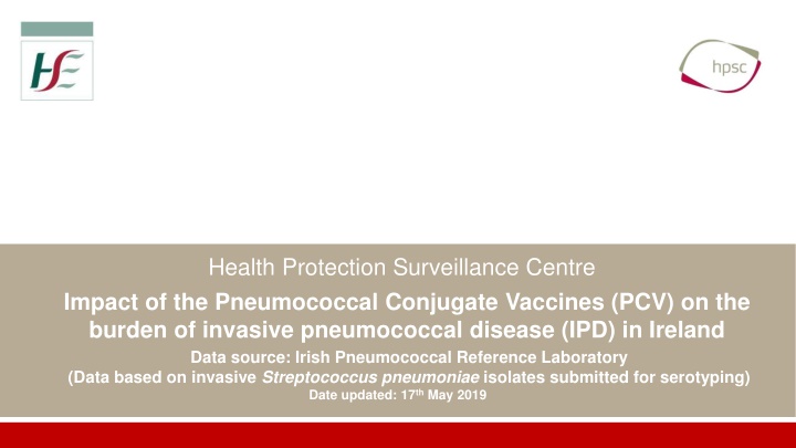 Impact of Pneumococcal Conjugate Vaccines on Invasive Pneumococcal Disease in Ireland
