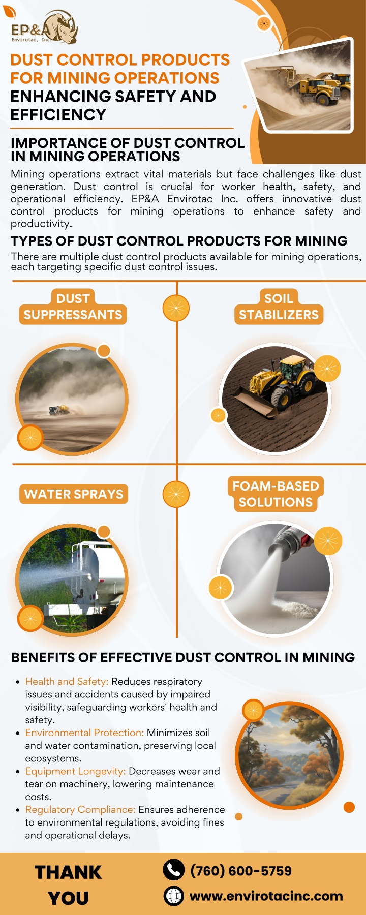 dust control products for mining operations n.w