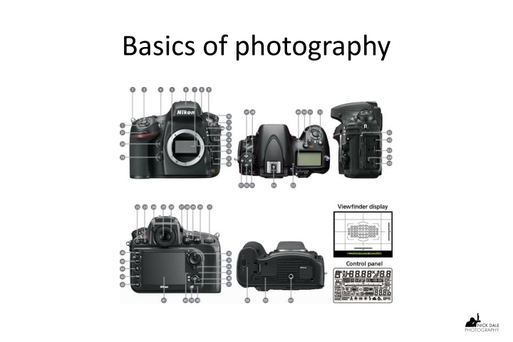Mastering the Basics of Photography: Types of Cameras, Lenses, and Exposure Triangle